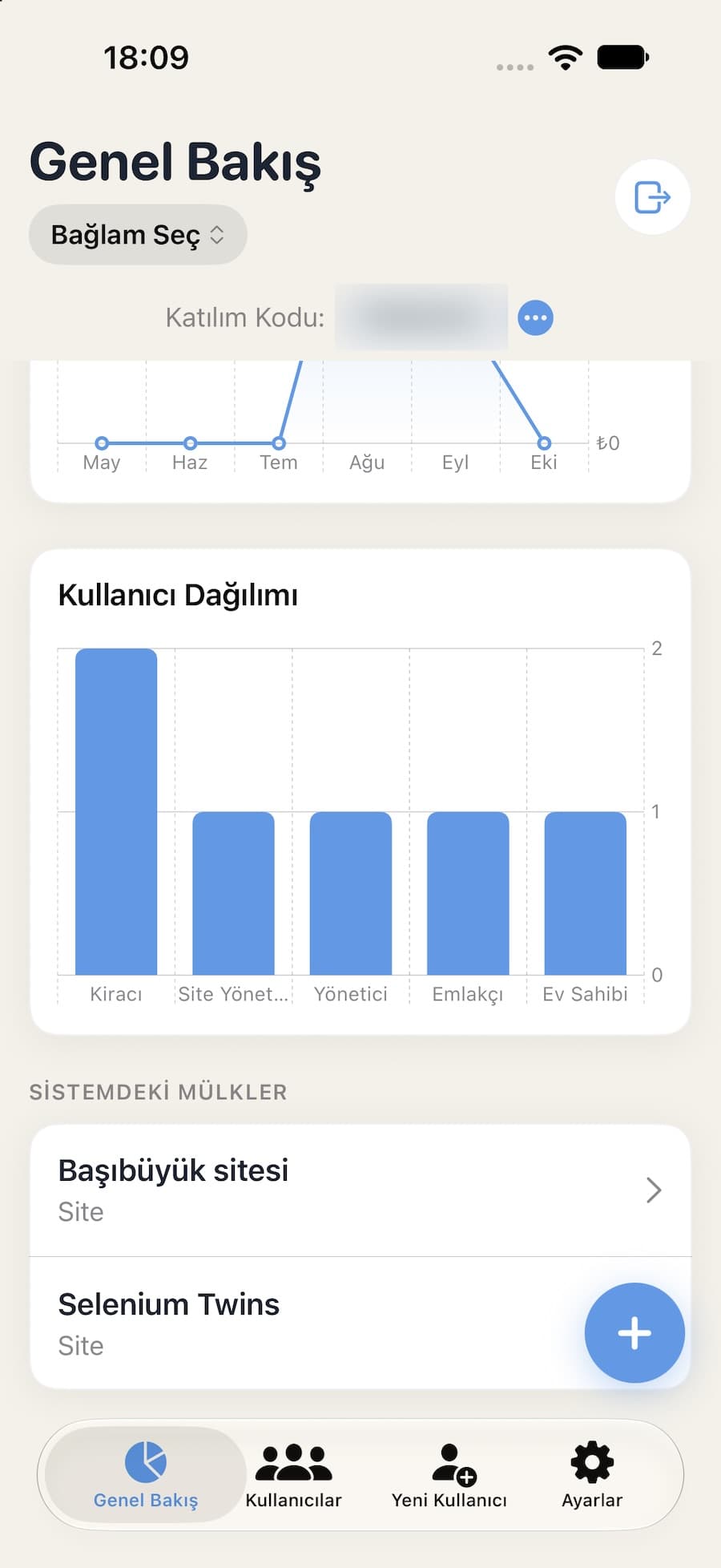 Dairehub 2